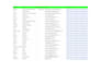 do data entry, lead generation copy paste work and web reserch